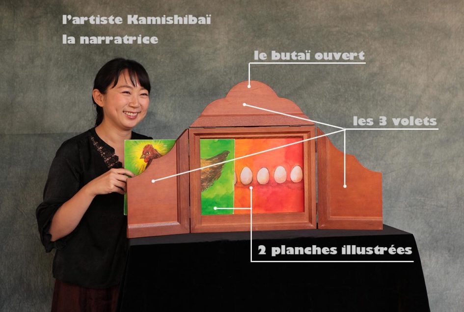 La narratrice, installée derrière le butaï posé sur une table, manipule les planches illustrées d'un kamishibaï